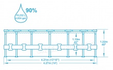 Basen ogrodowy stelażowy 427 x 122 cm 18w1 z drabinką Bestway 56444