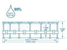 Basen ogrodowy stelażowy 457 x 122 cm 11w1 Bestway 56438 jasny