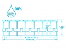 Basen ogrodowy stelażowy 549 x 122 cm 18w1 zestaw Bestway 56462