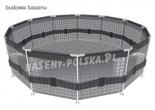Basen ogrodowy stelażowy Rattan 427 x 107 x cm 6w1 Bestway