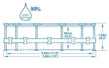 Basen ogrodowy stelażowy Steel Pro 366 x 100 cm 17w1 Bestway 56418