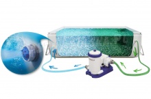 Basen prostokątny 732 x 366 x 132 cm Bestway 56474 stelażowy 18w1