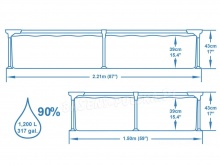 Basen prostokątny stelażowy 221 x 150 x 43 cm Bestway 4w1 56401