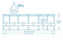 Basen stelażowy okrągły z pompą 427 x 84 cm 17w1 Bestway 56595