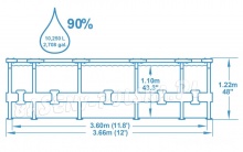 Wysoki basen ogrodowy 366 x 122 cm 18w1 stelażowy Bestway 56420